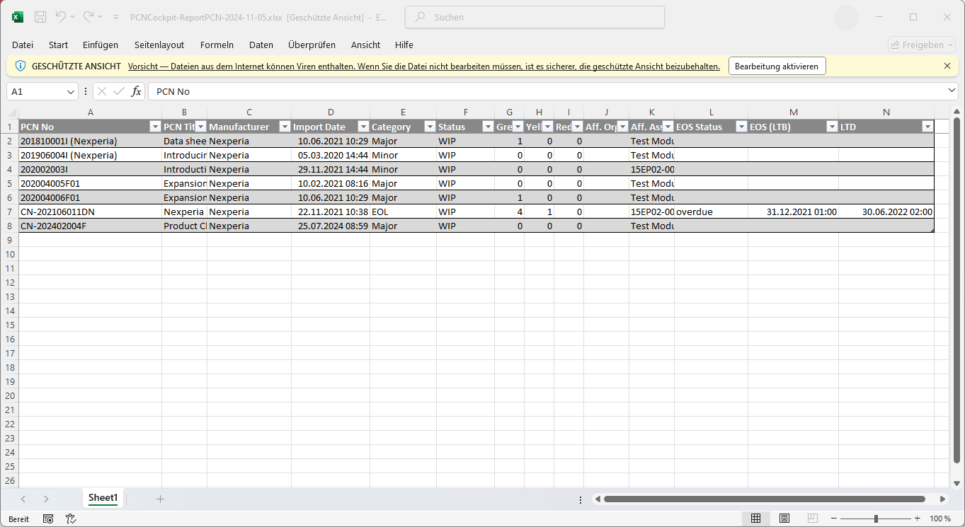 Status-Export-02
