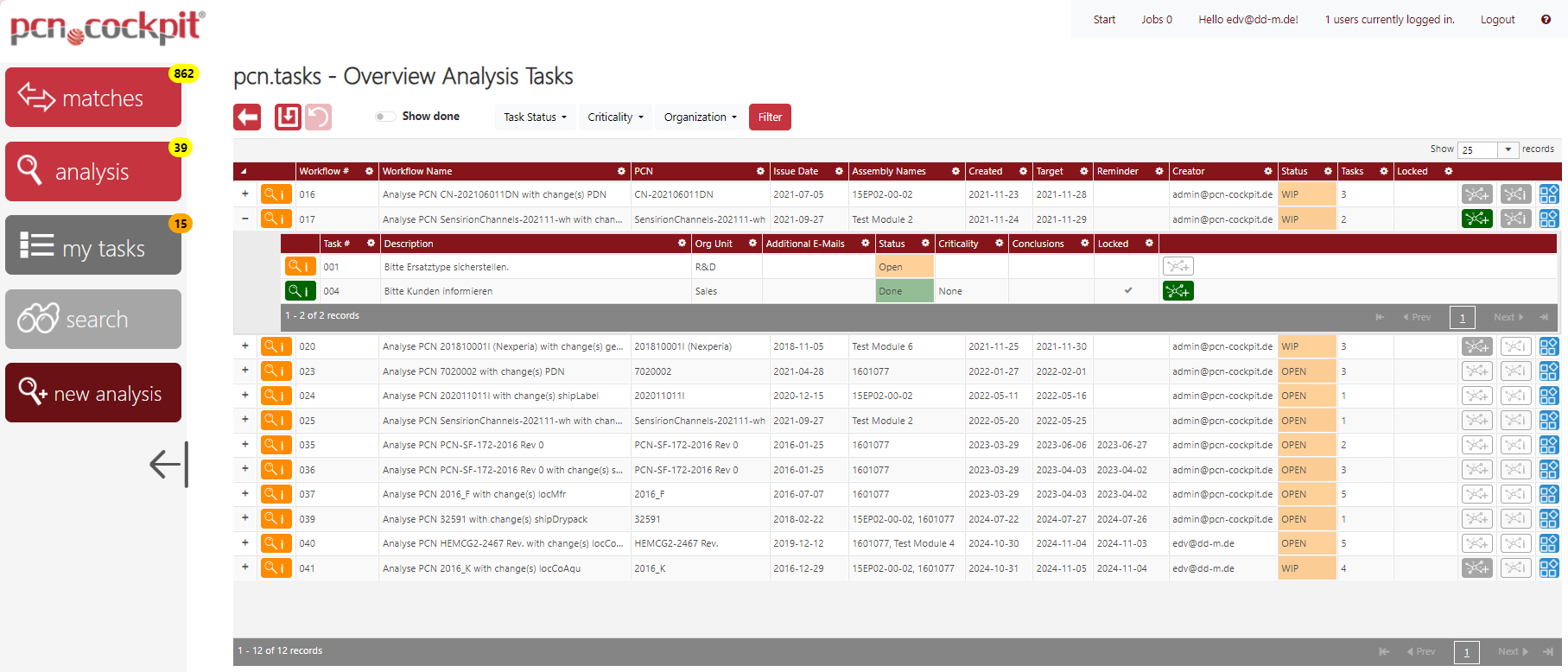 Tasks-Analysis